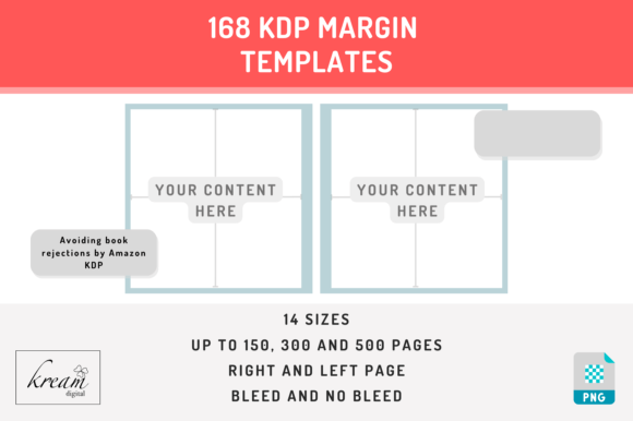 Stop Amazon KDP Rejections: Your Margin Template Guide